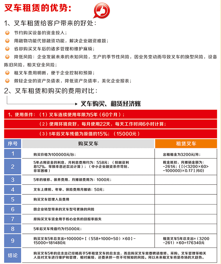 锐曼叉车租赁